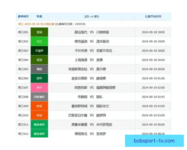 精准体育赛事分析与竞彩推荐每日独家策略揭秘
